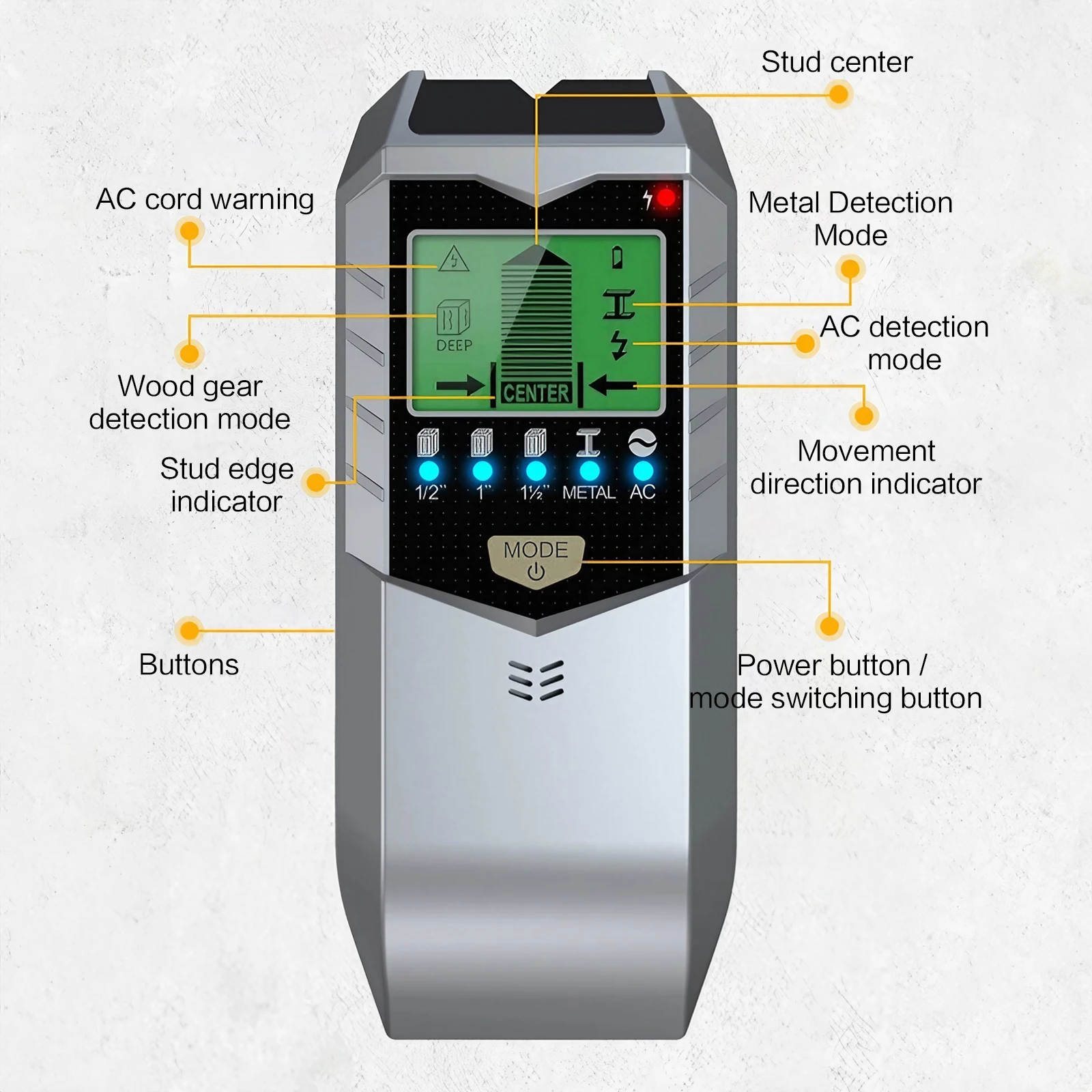 5in1 Multifunctional Wall Dete - Wall Scanner Rebar Detector recension och pris