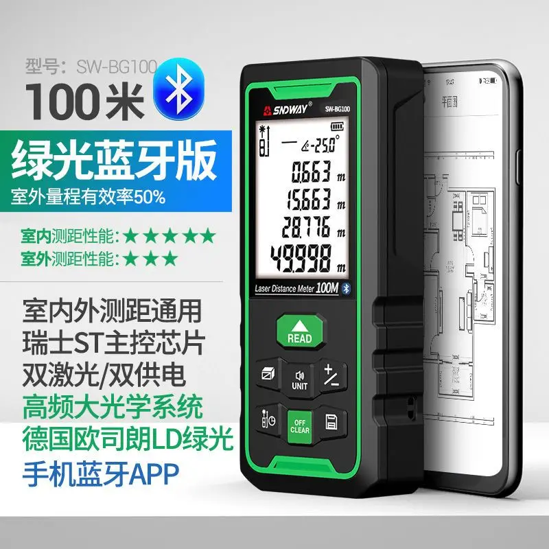 Latest SNDWAY SW-50BG Laser Di - Stud Finder With Laser Level recension och pris