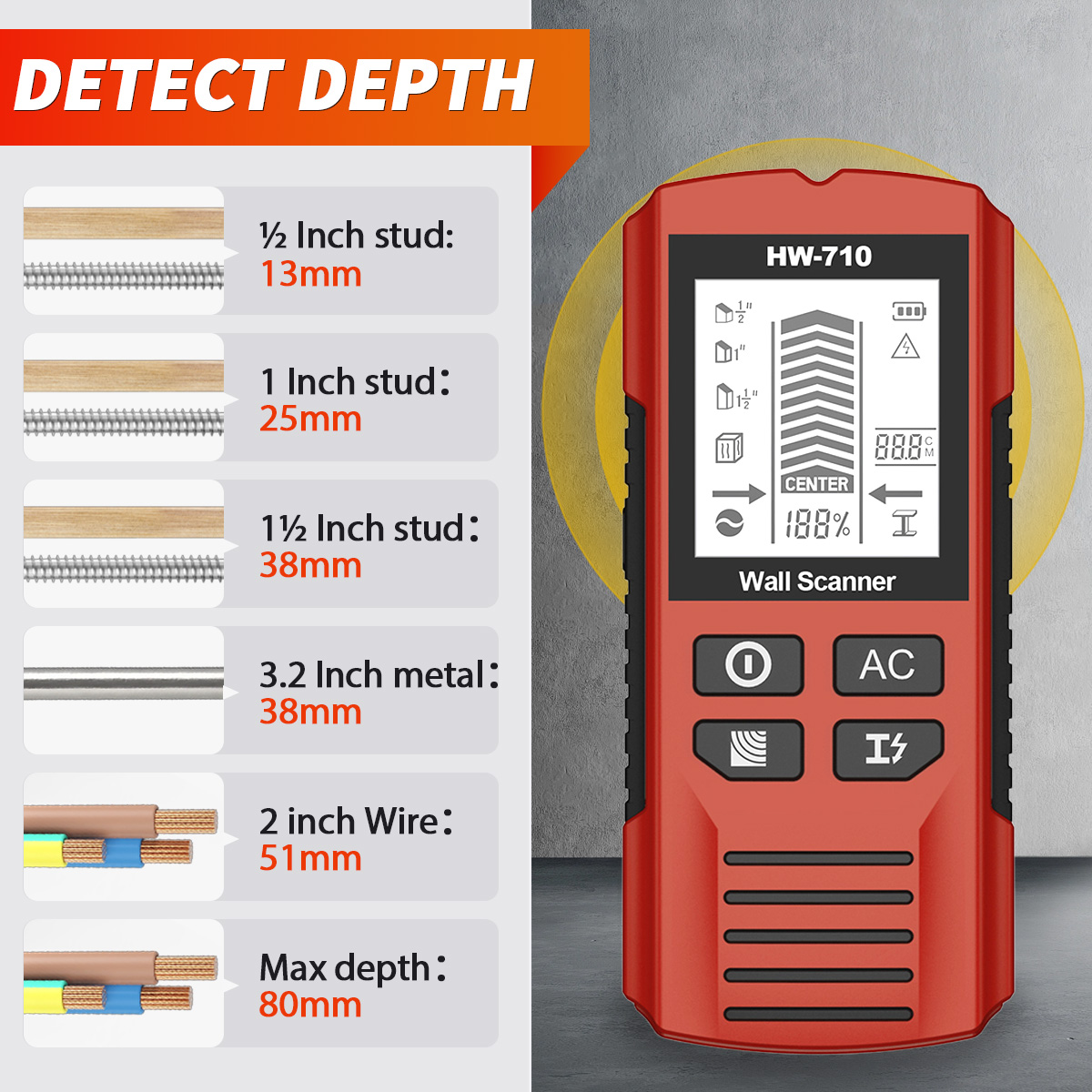 HW-710 Stud Finder Wall Scanne - Pipe Detector Wall Scanner recension och pris