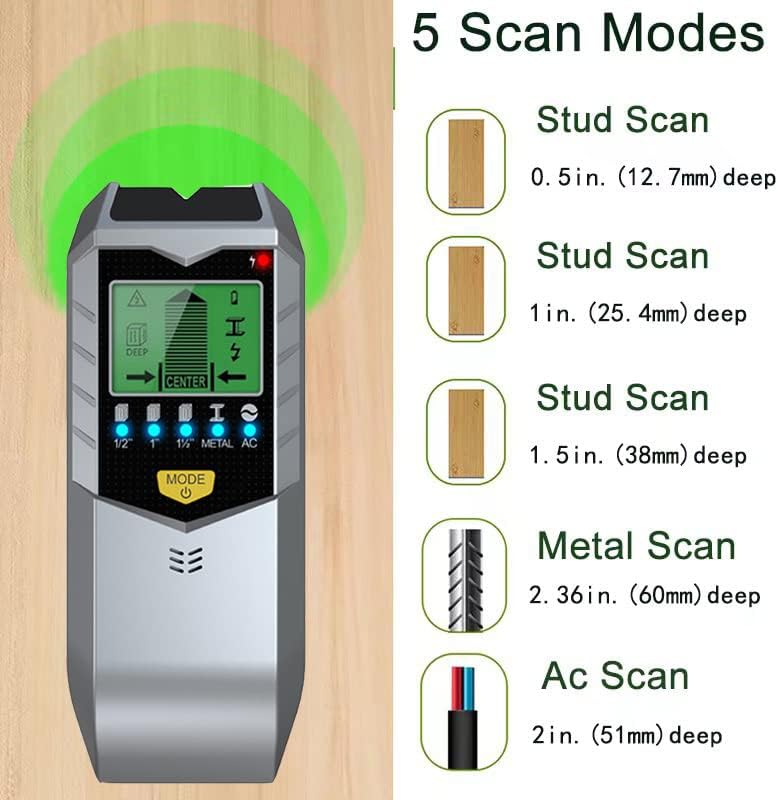 5 In 1 Electronic Wall Detecto - Stud Finder Wall Scanner 5 In 1 recension och pris