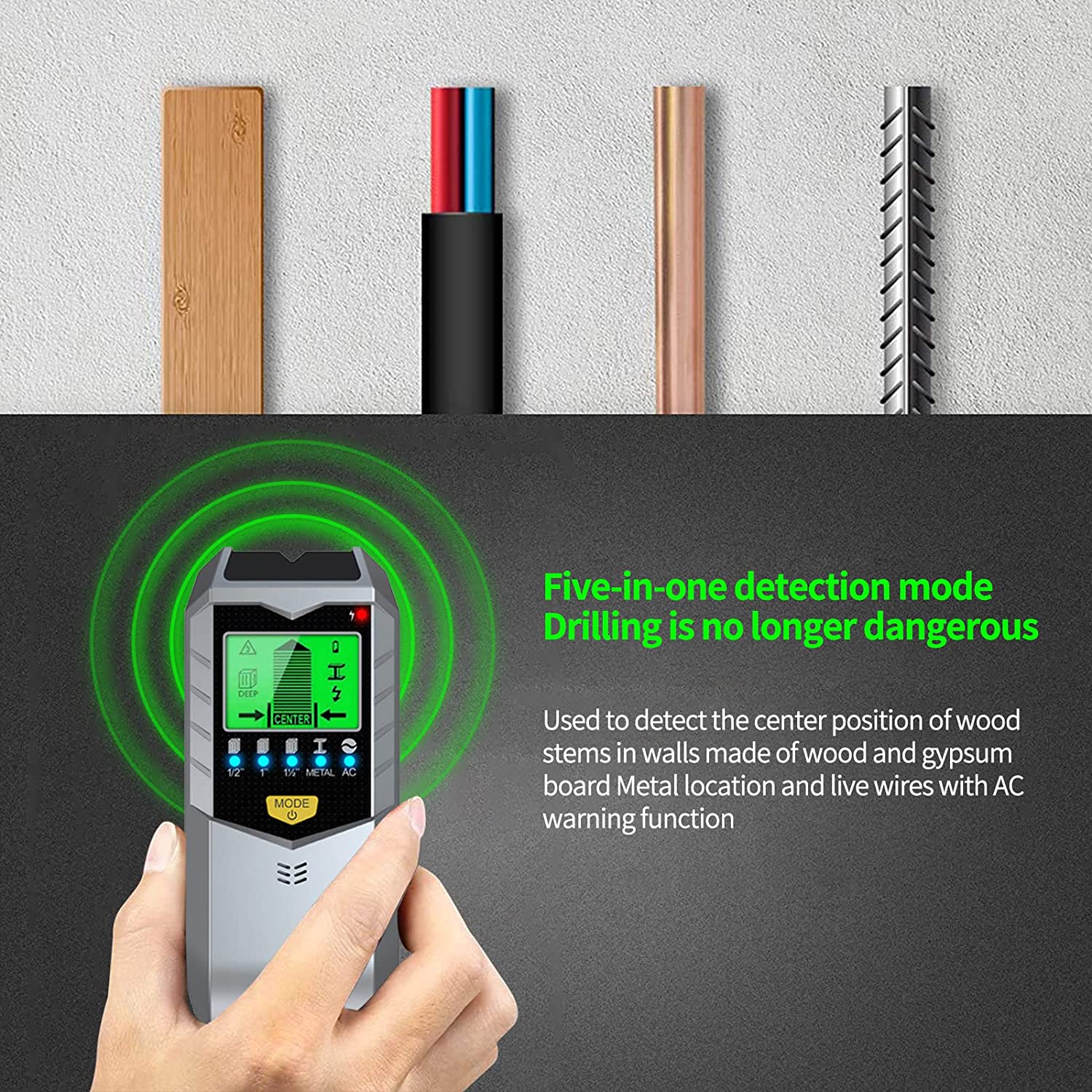 5 In 1 Electronic Wall Detecto - Stud Finder Wall Scanner 5 In 1 recension och pris