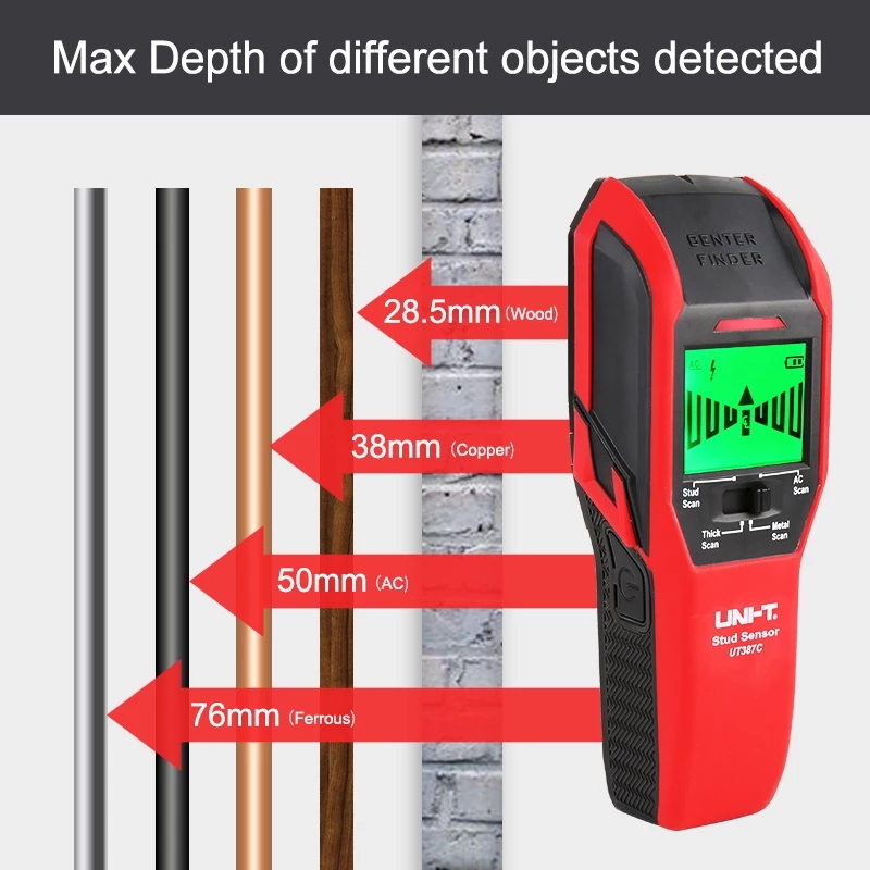 UNI-T UT387C Wall Scanner Meta - Wall Scanner Rebar Detector recension och pris