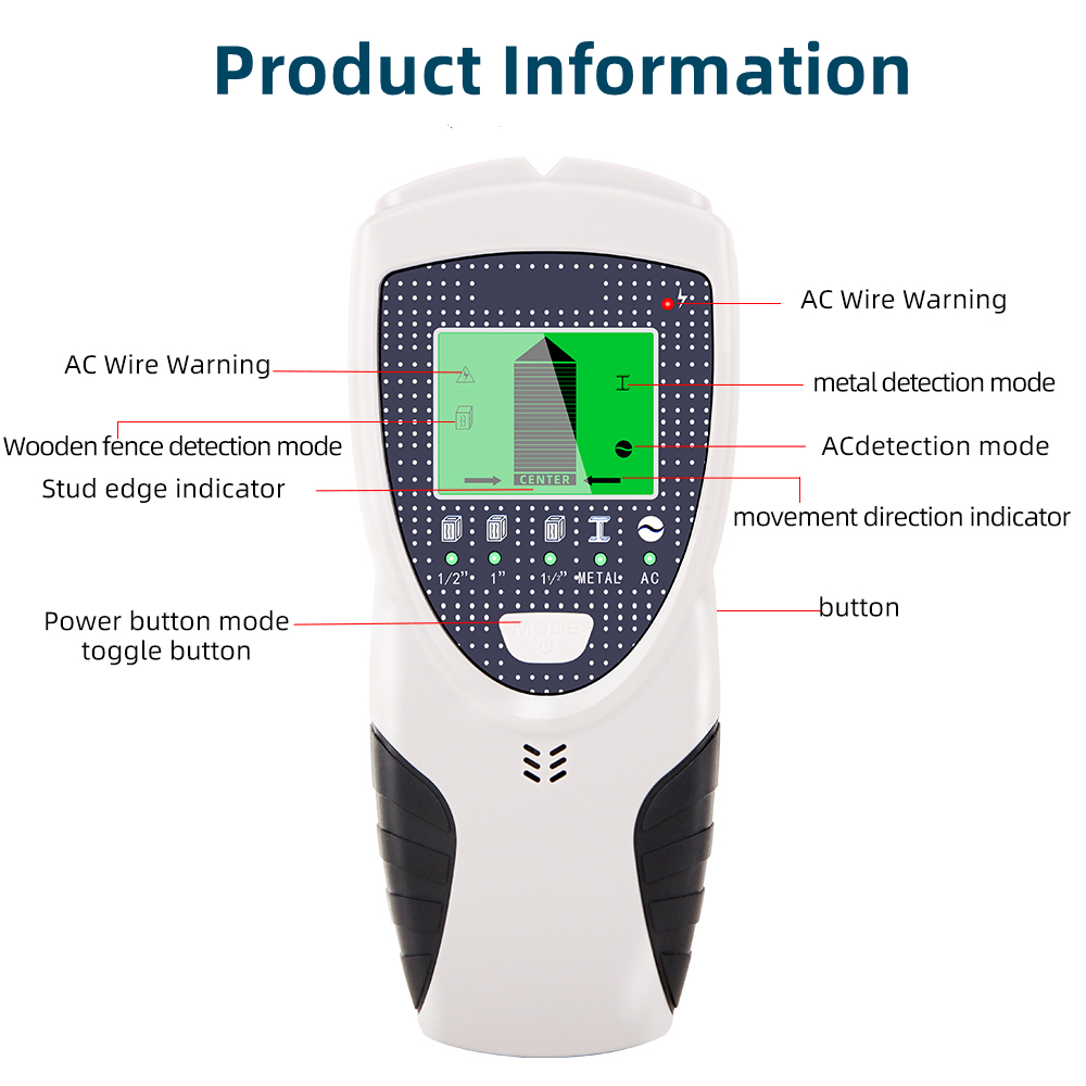 New 5 In 1 Metal Detector Find - Stud Finder Wall Scanner 5 In 1 recension och pris