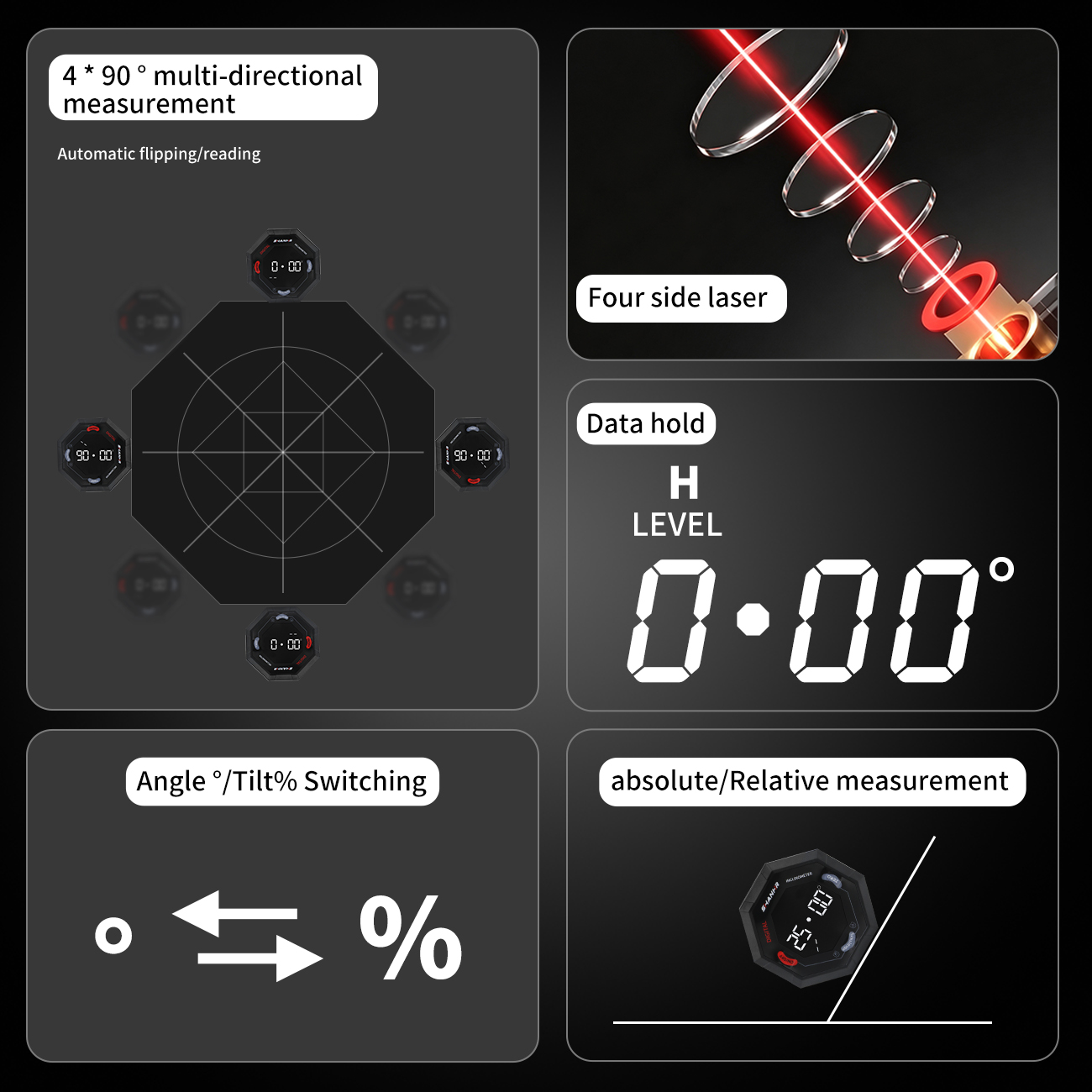 SHANHR Octagon Digital Angle F - Stud Finder With Laser Level recension och pris