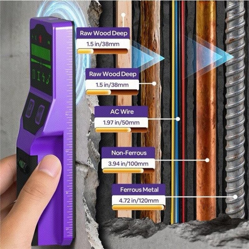 PORK-For Wood, Metal AC Wire&  - Pipe Detector Wall Scanner recension och pris