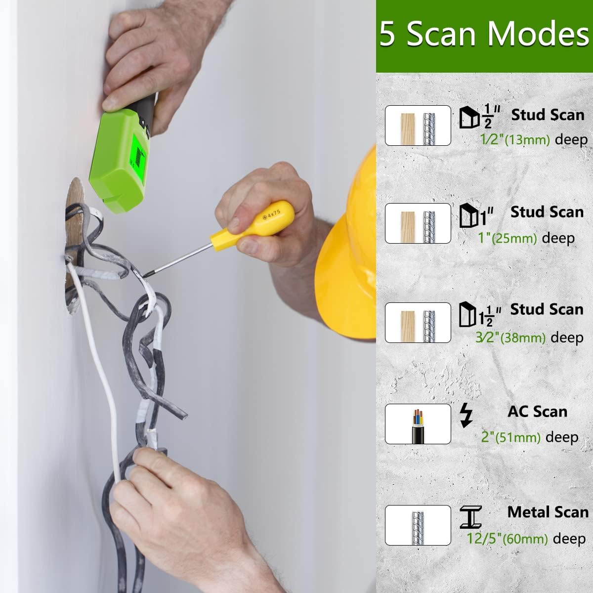 Huepar Stud Finder Wall Scanne - Stud Detector With Metal Ac Wire recension och pris