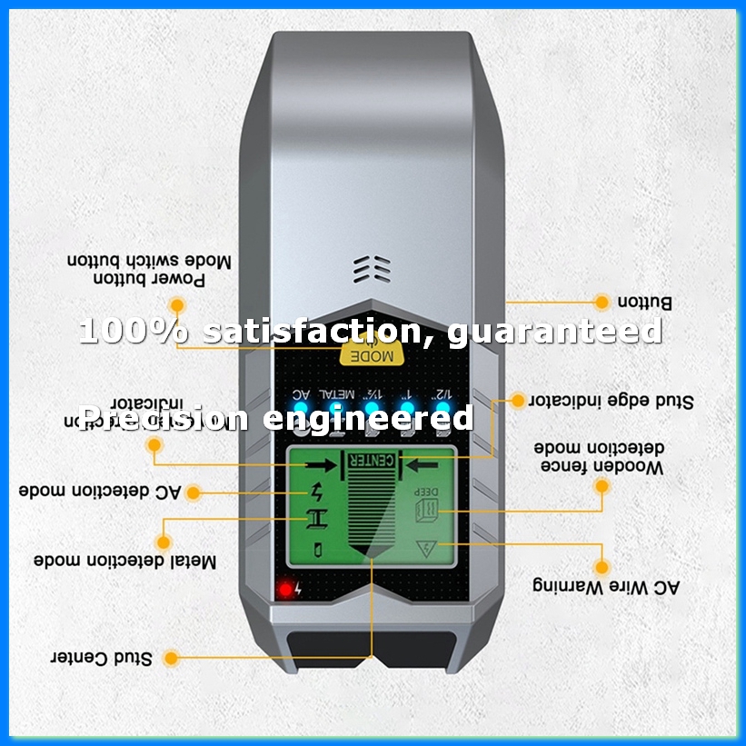2PackX(5-in-1 Electronic Detec - Stud Finder Center Finder Edge recension och pris