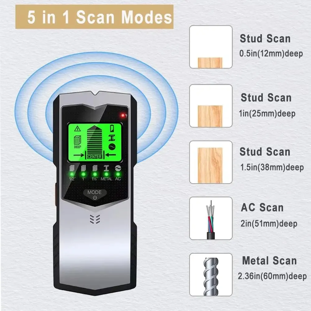 SH402 5-in-1 LCD Wall Stud Fin - Stud Finder Center Finder Edge recension och pris