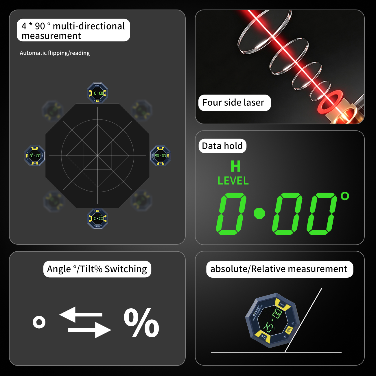 SHAHE 4‑Sides Laser Octagon Di - Stud Finder With Laser Level recension och pris