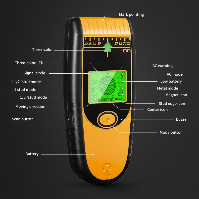 Multifunctional Wall Stud Find - Wall Scanner Rebar Detector recension och pris