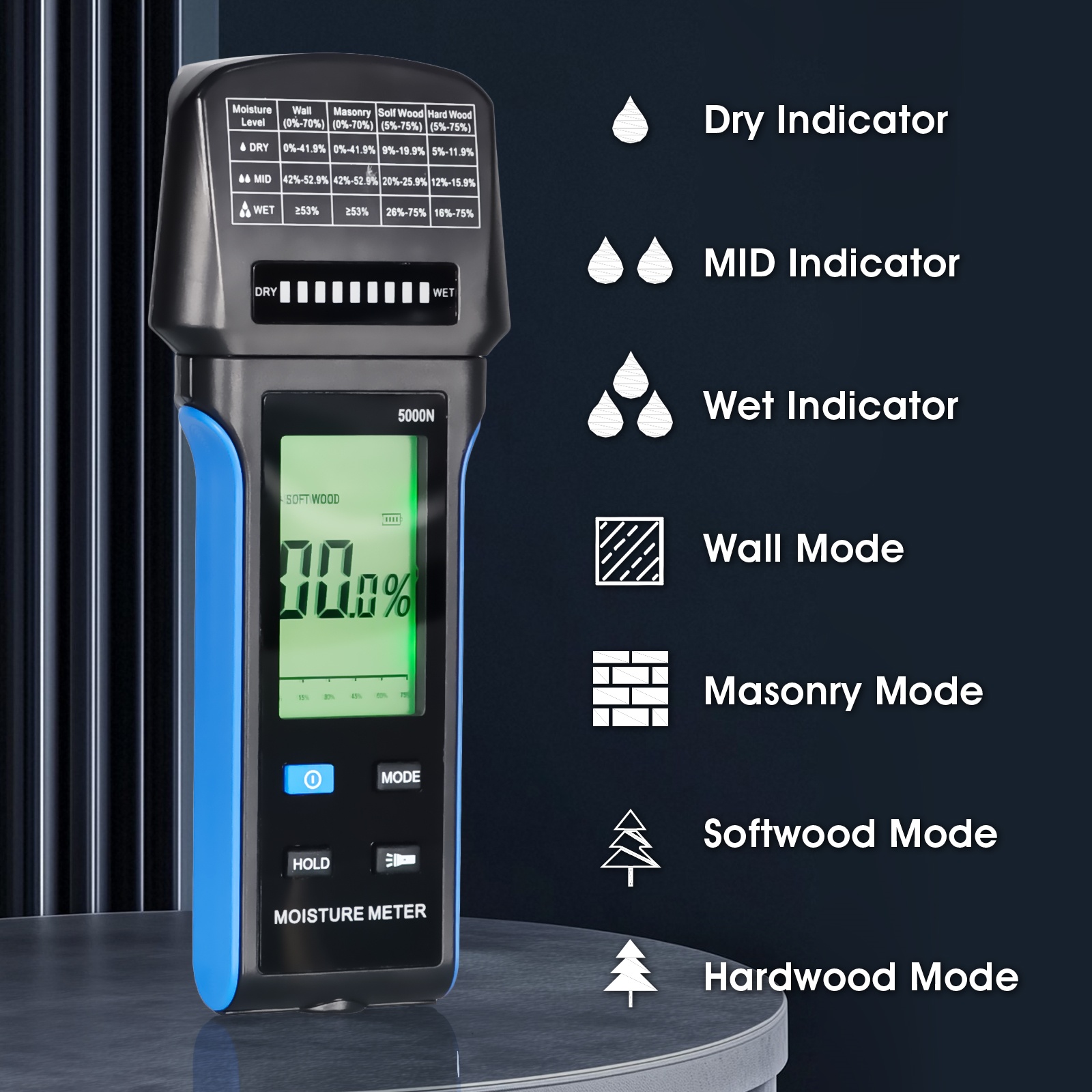 HoldPeak 5000N Pinless Moistur - Moisture Meter Wall Wood recension och pris