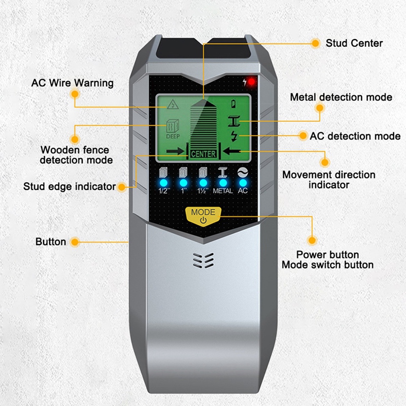 ●5-in-1 Electronic Detector Wa - Stud Detector With Metal Ac Wire recension och pris