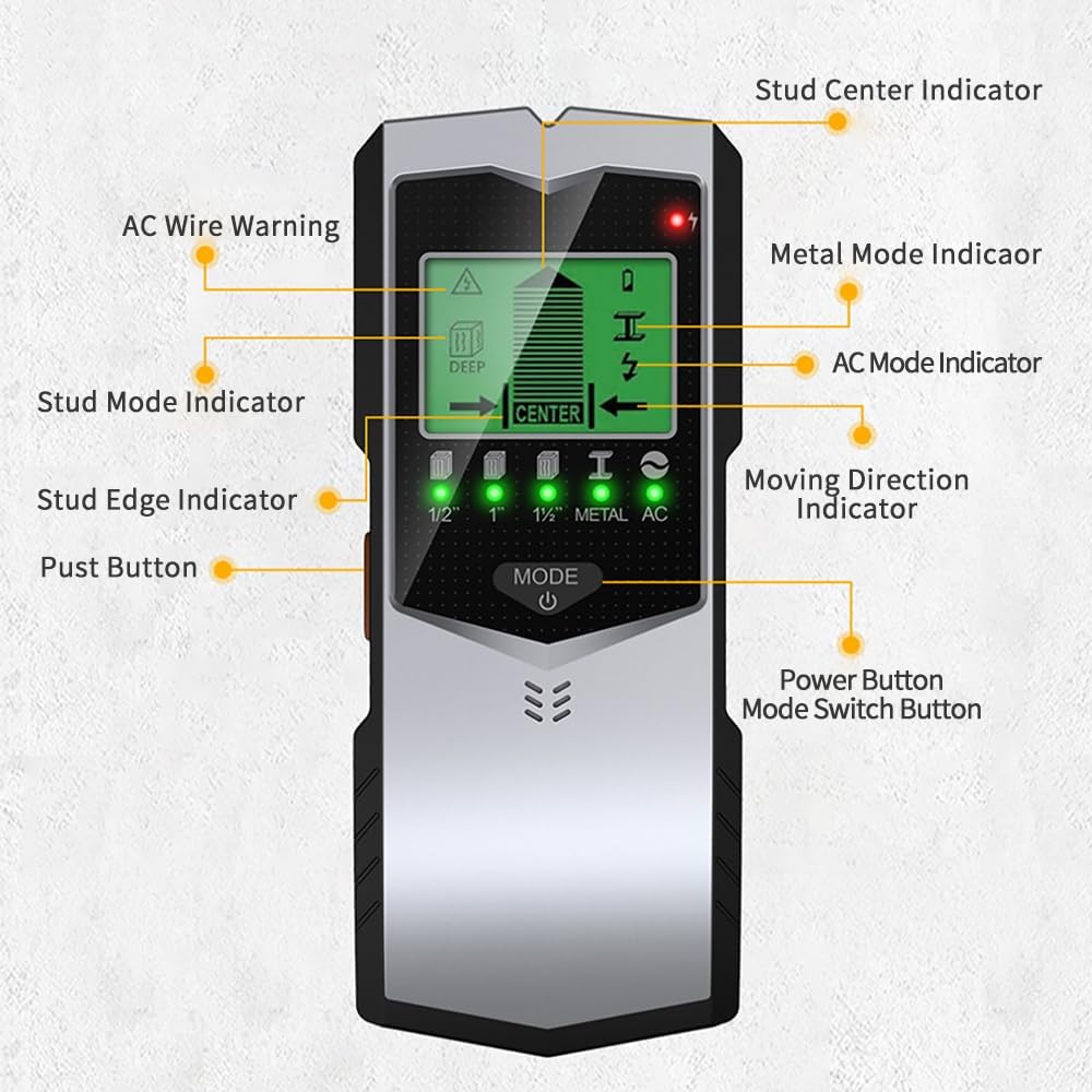 Stud Finder Wall Scanner, 5 in - Stud Finder Center Finder Edge recension och pris