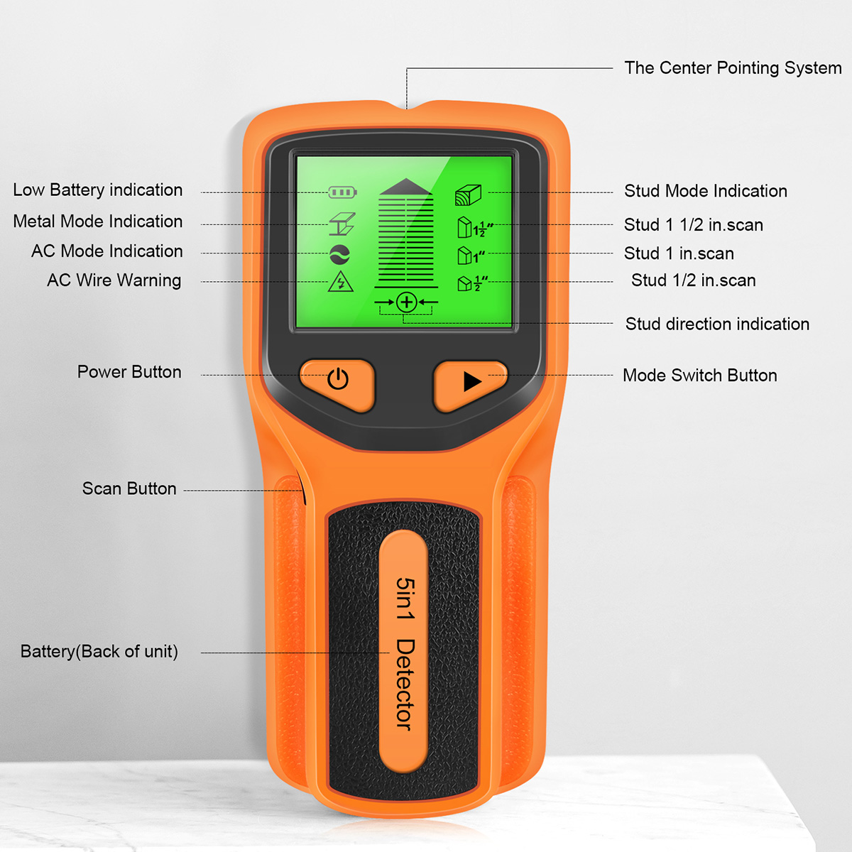 5 In 1 Stud Electronic Wall De - Stud Finder Wall Scanner 5 In 1 recension och pris