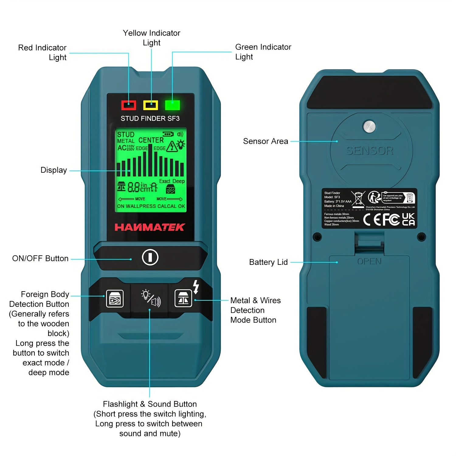 HANMATEK SF3 Stud Finder Wall  - Stud Finder Center Finder Edge recension och pris