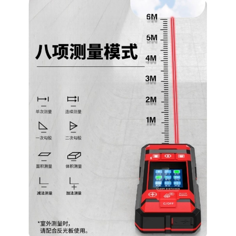 Multifunctional Wall Scanner D - Wall Scanner For Concrete recension och pris