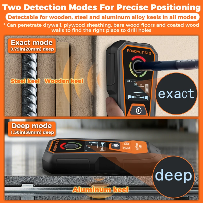 New Stud Finder Wall Scanner D - Wall Scanner Rebar Detector recension och pris