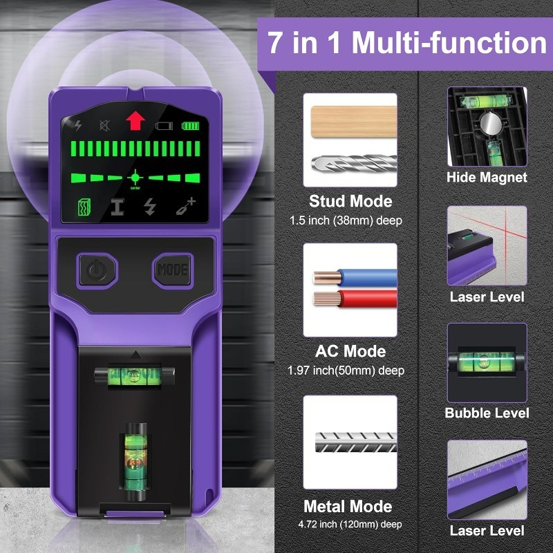 Stud Finder Wall Scanner Stud  - Wall Scanner Rebar Detector recension och pris