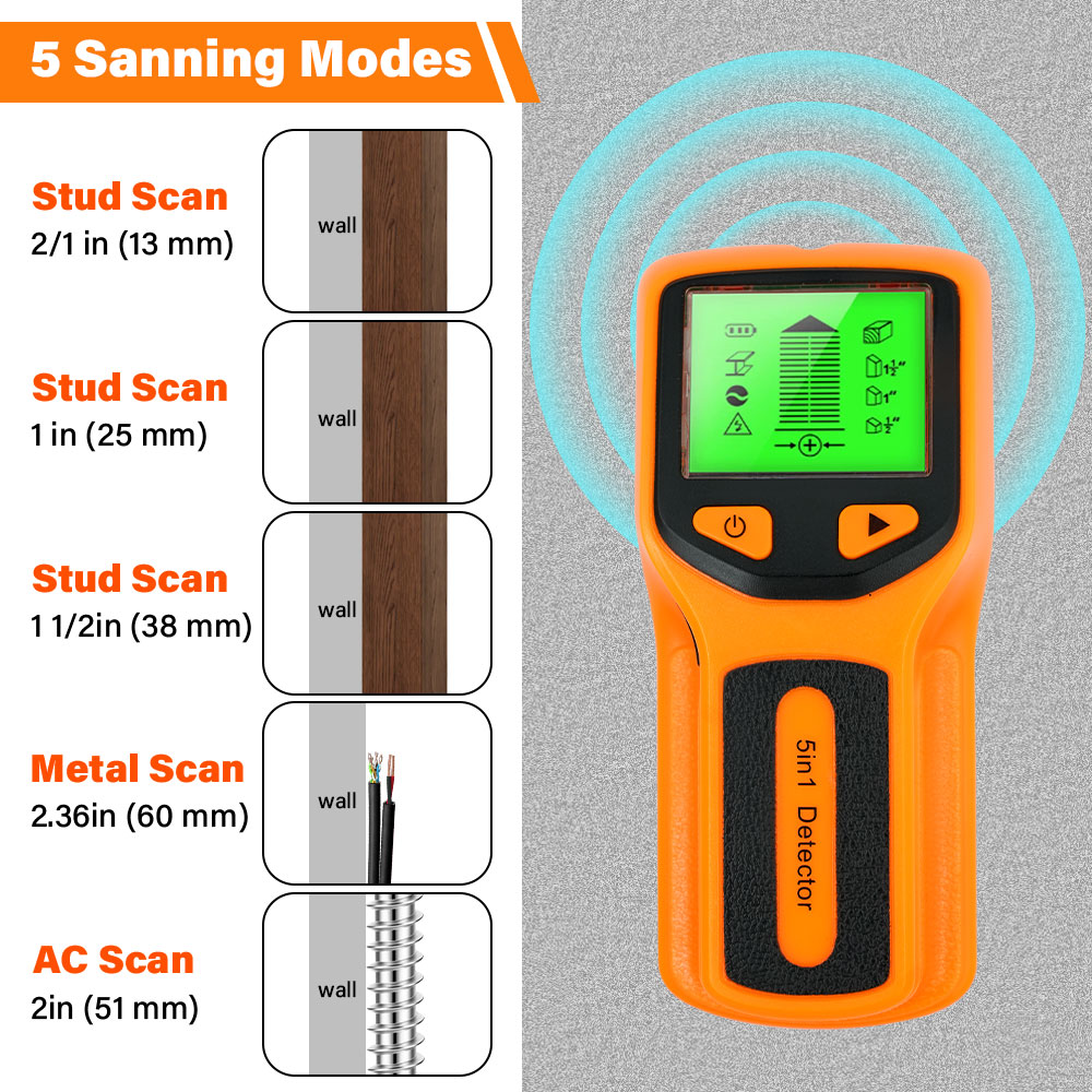 5 in 1 Stud Detector Wall Wood - Pipe Detector Wall Scanner recension och pris