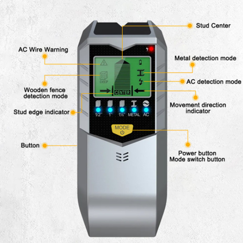 SH402 Electronic Detector Wall - Stud Detector With Metal Ac Wire recension och pris